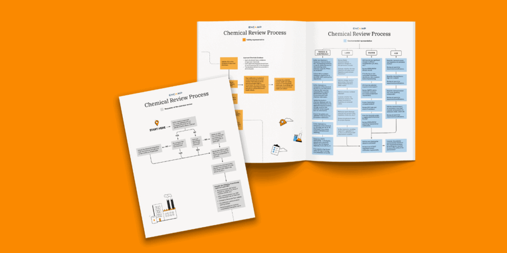 Chemical Review Process Flow Infographic